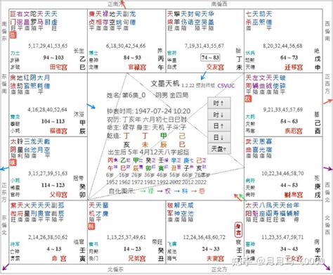 陰男 金四局|阴男金四局：揭秘其命格之谜